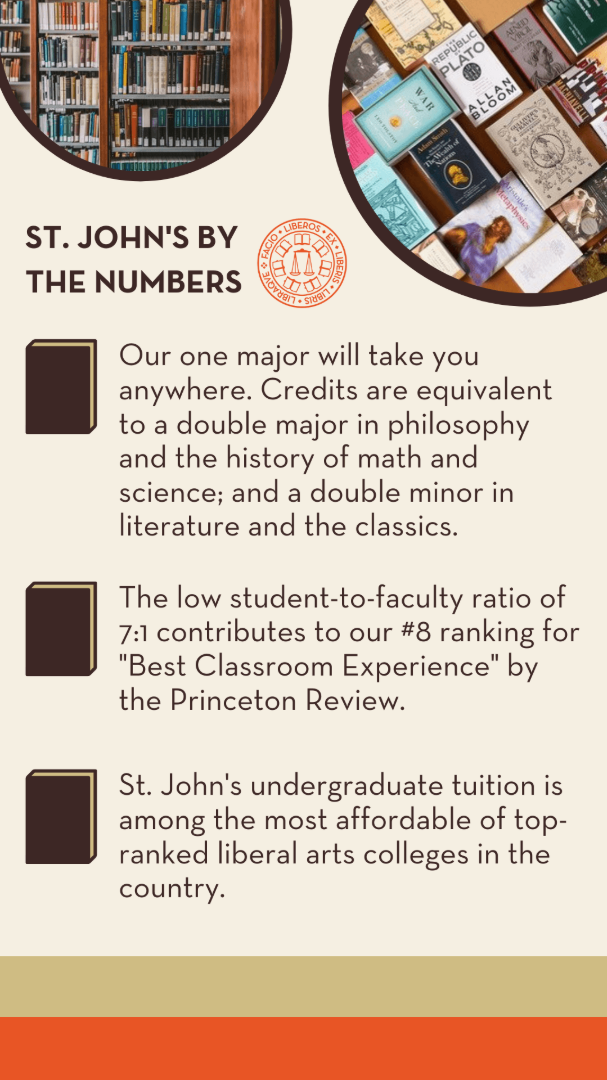 Instagram Story St Johns by the Numbers