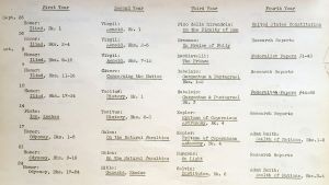 Program in Motion 1940-1941 Reading 1