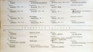 Program in Motion 1940-1941 Reading 3