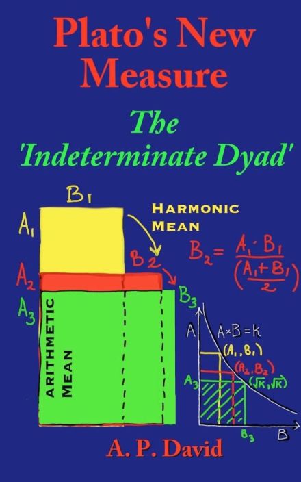Plato’s New Measure: The Indeterminate Dyad